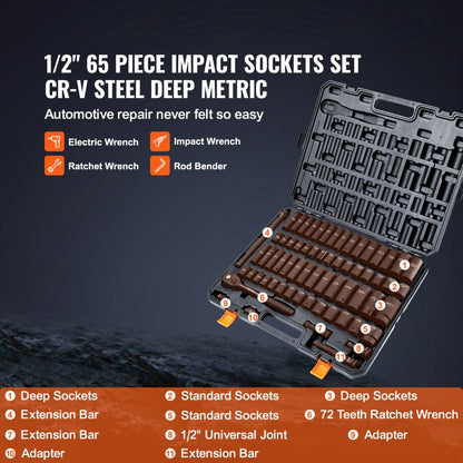 ODDTOOLS 1/2" Drive Impact Socket Set, 65 Piece Socket Set SAE 3/8" to 1-1/4" and Metric 10-24mm, 6 Point Cr-V Alloy Steel for Auto Repair, Rugged Construction, Easy-to-Read Size Markings, Storage Case