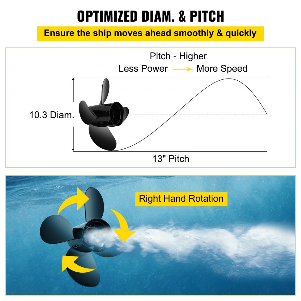 ODDTOOLS Outboard Propeller, Replace for OEM 48-8M8026630, 4-Blade 10.3\" x 13\" Aluminum Boat Propeller, Compatible with Mercury Mariner 25HP Bigfoot/Command Thrust 60Hp Outboard, 13 Tooth Splines, RH