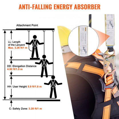 ODDTOOLS Vertical Lifeline Assembly, 0.55'' x 50' Fall Protection Rope with 30 KN Breaking Tension, Polyester Roofing Rope with Steel Snap Hooks, Rope Grab, and Shock Absorber, ANSI Compliant