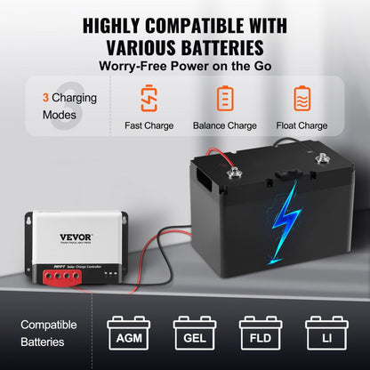 ODDTOOLS 40A MPPT Solar Charge Controller, 12V / 24V Auto DC Input, Solar Panel Regulator Charger with Bluetooth Module, 98% Charging Efficiency for Sealed(AGM), Gel, Flooded and Lithium Battery Charging