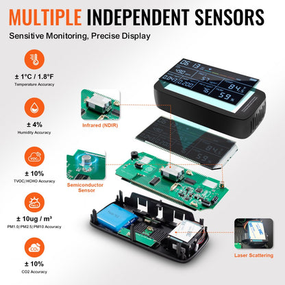 ODDTOOLS Air Quality Monitor 9-IN-1, CO2, Temperature, Humidity, Formaldehyde TVOC AQI Tester, Professional PM2.5 PM10 PM1.0 Particle Counter for Indoor/Outdoor, Air Quality Meter  w/Alarm Thresholds