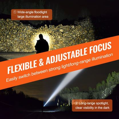 ODDTOOLS 2 Pack Flashlights 3000 High Lumens 5 Modes Adjustable Focus Flashlight