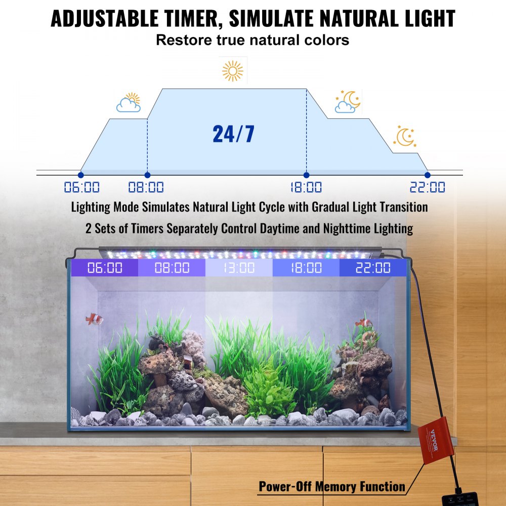 ODDTOOLS Aquarium Light with LCD Monitor, 18W Full Spectrum Fish Tank Light with 24/7 Natural Mode, Adjustable Brightness & Timer - Aluminum Alloy Shell Extendable Brackets for 18"-24" Freshwater Tank