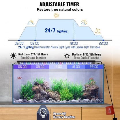 ODDTOOLS Aquarium Light 18W Full Spectrum Fish Tank Light for 18"-24" Fish Tank