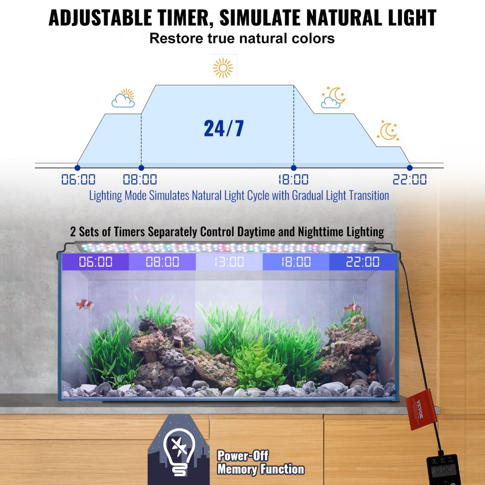 ODDTOOLS Aquarium Light with LCD Monitor, 22W Full Spectrum Fish Tank Light with 24/7 Natural Mode, Adjustable Brightness & Timer - Aluminum Alloy Shell Extendable Brackets for 24"-30" Freshwater Tank