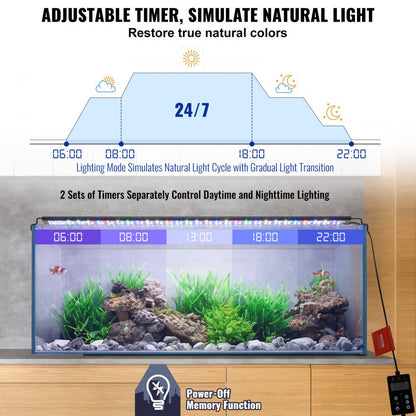 ODDTOOLS Aquarium Light with LCD Monitor, 36W Full Spectrum Fish Tank Light with 24/7 Natural Mode, Adjustable Brightness & Timer - Aluminum Alloy Shell Extendable Brackets for 36"-42" Freshwater Tank