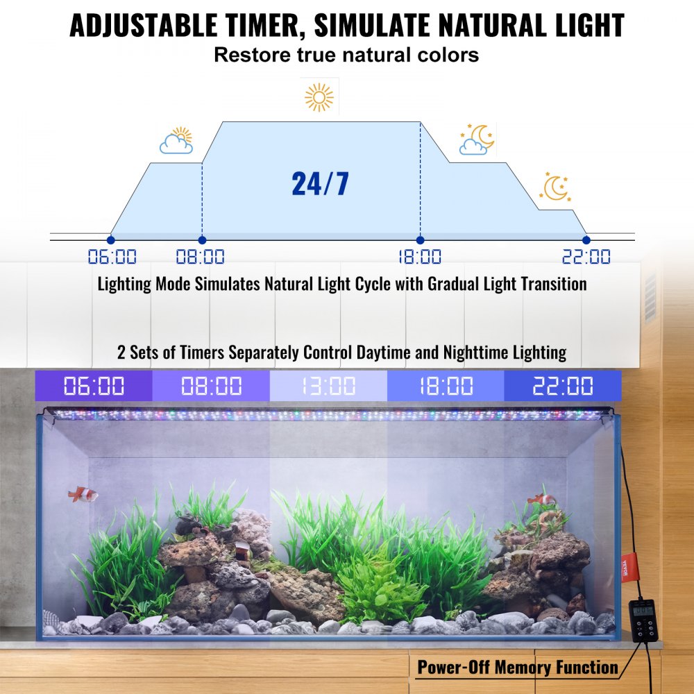 ODDTOOLS Aquarium Light with LCD Monitor, 42W Full Spectrum Fish Tank Light with 24/7 Natural Mode, Adjustable Brightness & Timer - Aluminum Alloy Shell Extendable Brackets for 48"-54" Freshwater Tank