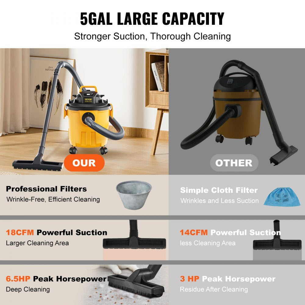 ODDTOOLS Shop Vacuum Wet And Dry, 5 Gallon 6 Peak HP Wet/Dry Vac, Powerful Suction with Blower Function with Attachments 2-in-1 Crevice Nozzle, Small Shop Vac Perfect for Carpet Debris, Pet Hair, Car