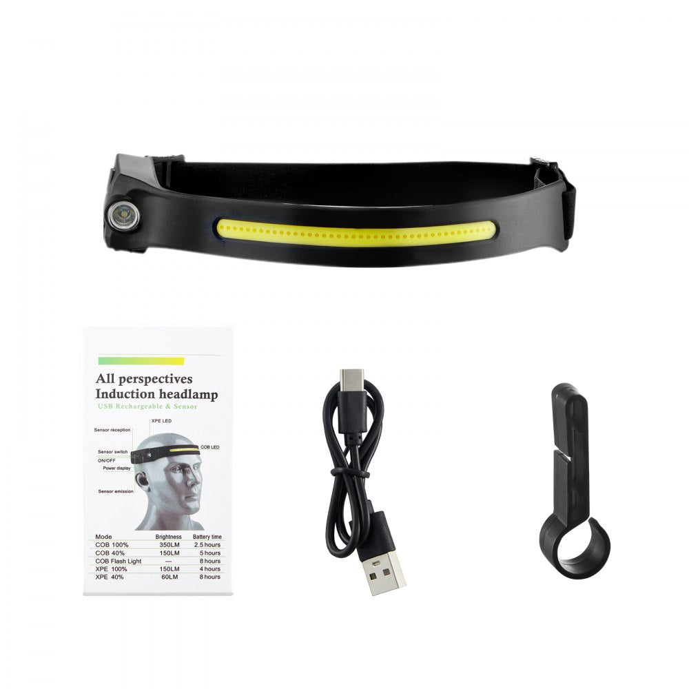 ODDTOOLS 2PCS Rechargeable Headlamp, 350 lumens 230° Wide Beam